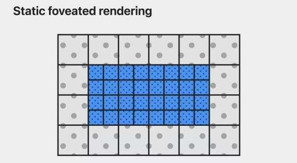 Первый взгляд на разработку приложений для Apple Vision Pro в Unity
Первый взгляд на разработку приложений для Apple Vision Pro в Unity